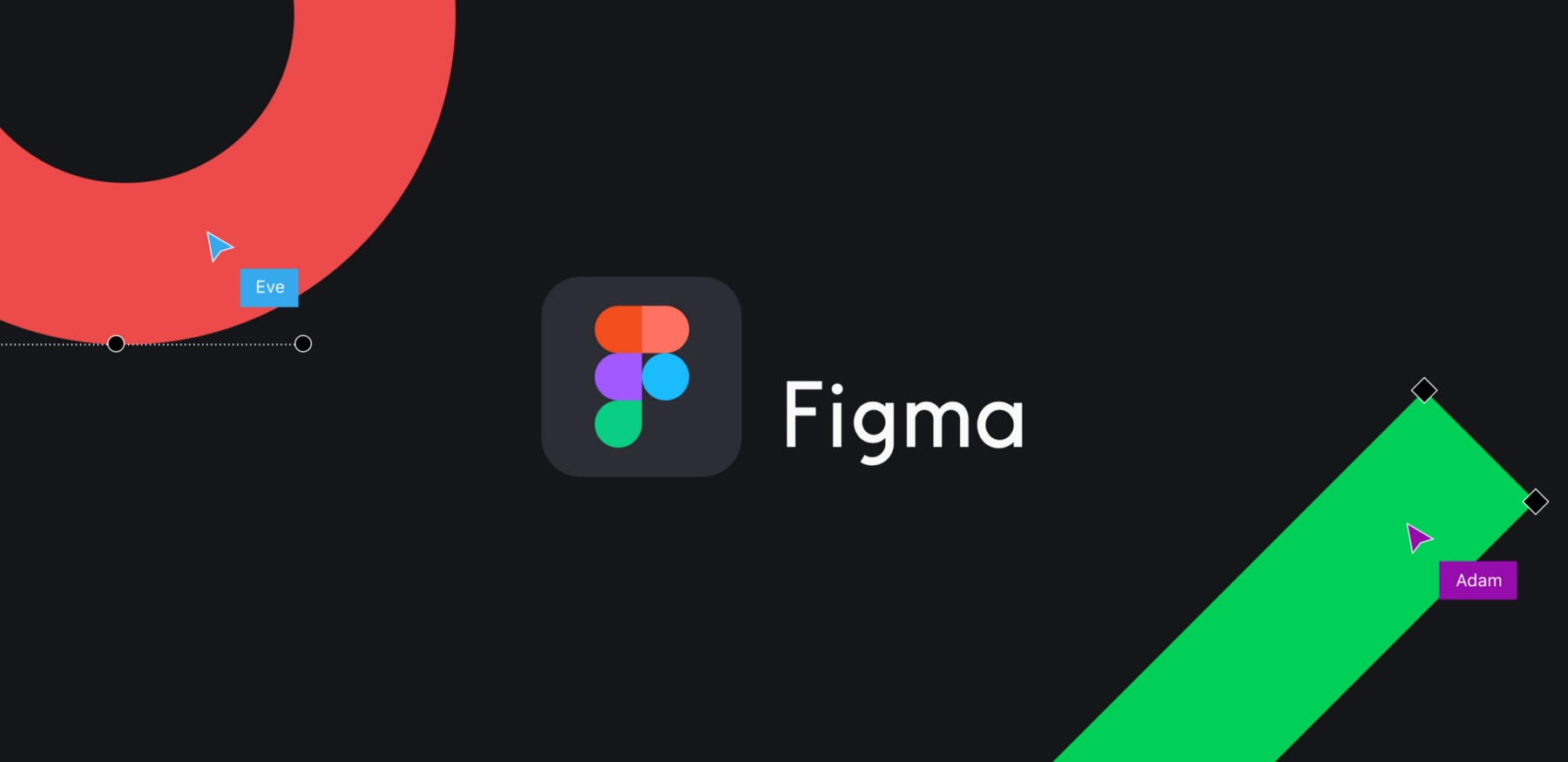 Design using Figma