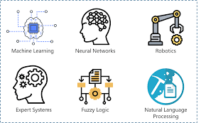 Ispace Virtual Learning
