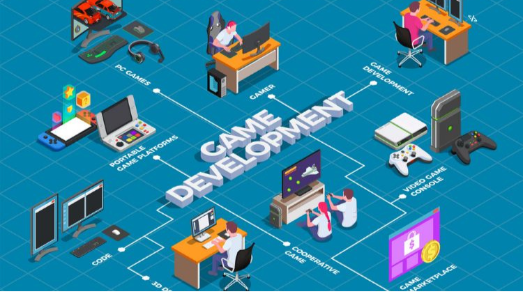 Game Development(8 - 12)